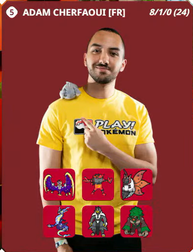 M8 | Shao tweet media