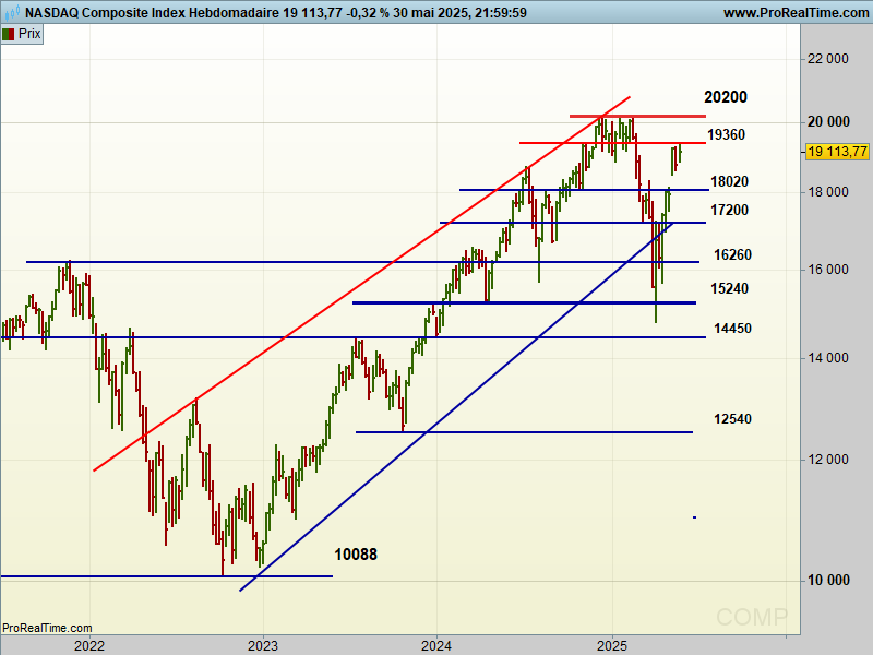 Olivier Anger tweet media