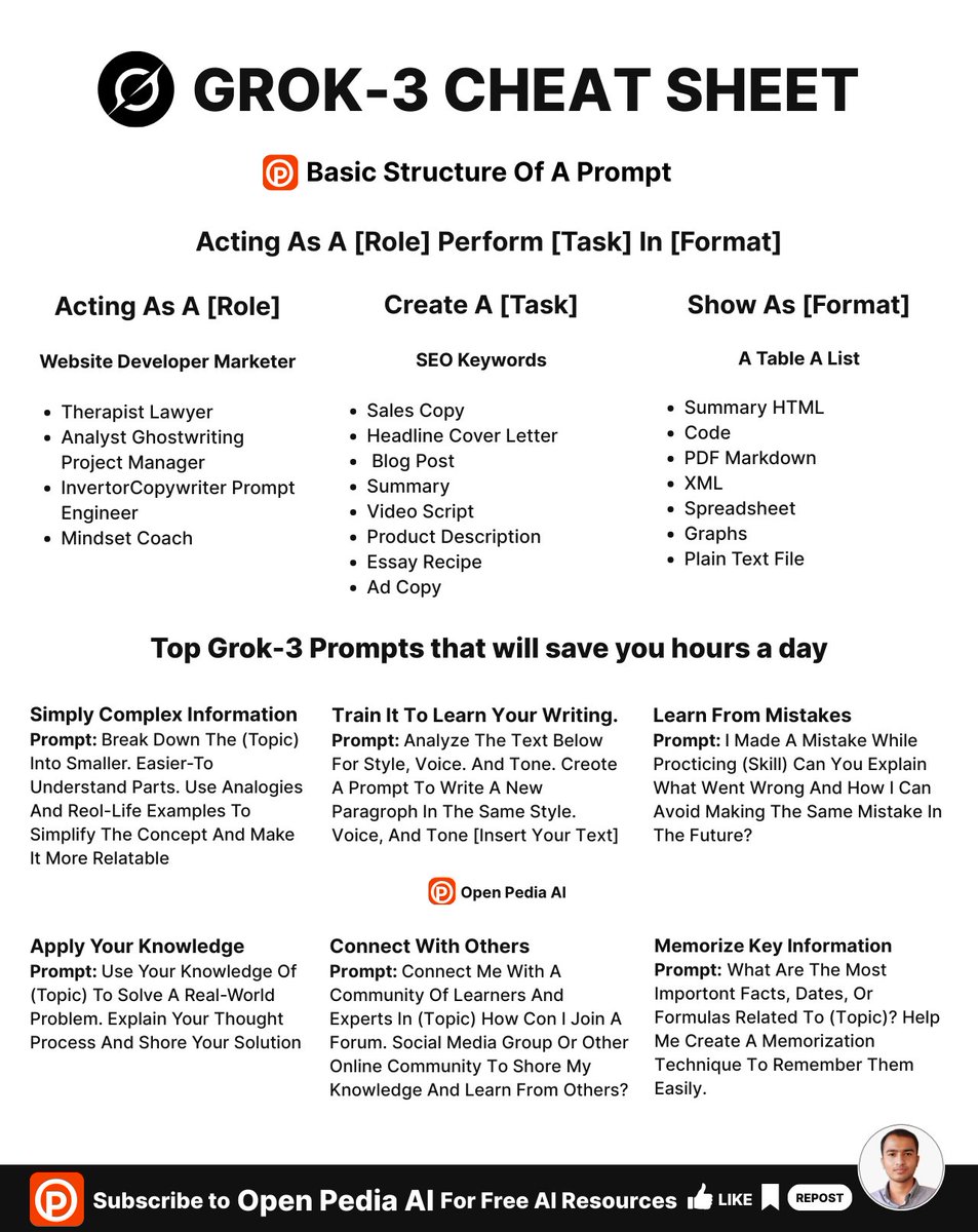People are making millions by using Grok-3

So I created the Ultimate Guide on Grok-3

I'll sell it for $ 99

But you can get it for FREE for the next 24 hours

Like, Repost &amp; comment " Send " and I'll DM You

(Must be following so I can DM You)