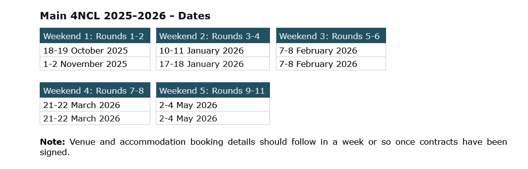 4NCL's tweet image. Dates for the Main 4NCL 2025-2026 season!