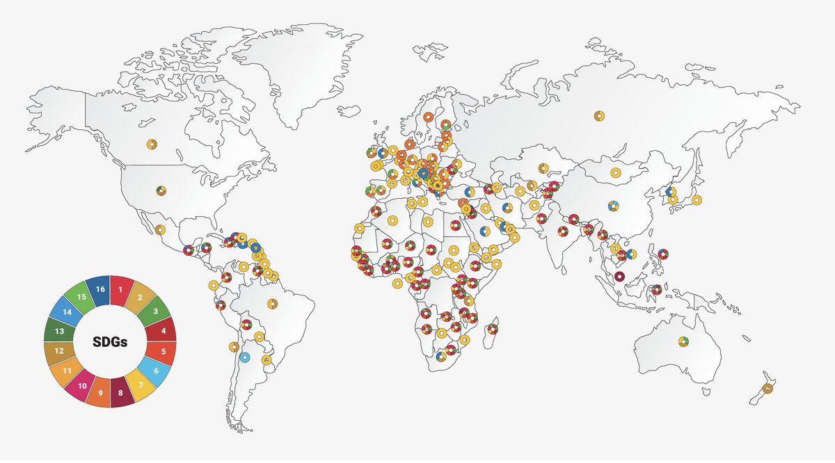 GhamisiPedram's tweet image. 🌍 #FoundationModels are transforming #EarthObservation, but their real value lies in nuance, not hype.

Excited to share our work:
📄 "Geospatial FMs to Enable Progress on the SDGs"
🔗 arxiv.org/abs/2505.24528
🔗 lnkd.in/dUvPR3Ww
#AI4EO #SustainFM #ResponsibleAI #SDGs