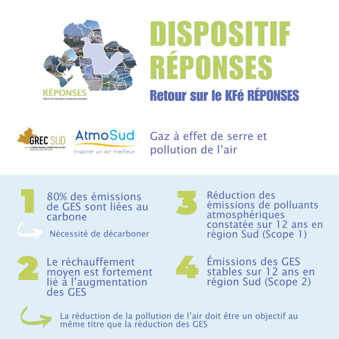 SPPPI PACA (@spppipaca) on Twitter photo 📢Quelle est la différence entre "décarbonation" et "dépollution" ?
💻Replay #webinaire : dispositif-reponses.org/dialogue/kfe-r…
<a href="/Vitrolles_13/">Vitrolles</a> <a href="/villeistres/">Ville d'Istres</a> @SaussetlesPins <a href="/VilleMiramas/">Ville de Miramas</a> <a href="/VilleDeRognac/">Ville de Rognac</a> <a href="/VilleStChamas/">Ville de Saint-Chamas</a> <a href="/FNEPACA/">📦🦋 FNE Provence-Alpes-côte d'Azur</a> <a href="/ARSPaca/">ARS Paca</a> <a href="/UPE13_/">Upe 13</a> <a href="/GMIF13/">Groupement Maritime et Industriel de Fos et Région</a> <a href="/AMPMetropole/">Métropole Aix-Marseille-Provence</a> <a href="/AtmoSud/">AtmoSud</a> 📢Quelle est la différence entre "décarbonation" et "dépollution" ?
💻Replay #webinaire : dispositif-reponses.org/dialogue/kfe-r…
<a href="/Vitrolles_13/">Vitrolles</a> <a href="/villeistres/">Ville d'Istres</a> @SaussetlesPins <a href="/VilleMiramas/">Ville de Miramas</a> <a href="/VilleDeRognac/">Ville de Rognac</a> <a href="/VilleStChamas/">Ville de Saint-Chamas</a> <a href="/FNEPACA/">📦🦋 FNE Provence-Alpes-côte d'Azur</a> <a href="/ARSPaca/">ARS Paca</a> <a href="/UPE13_/">Upe 13</a> <a href="/GMIF13/">Groupement Maritime et Industriel de Fos et Région</a> <a href="/AMPMetropole/">Métropole Aix-Marseille-Provence</a> <a href="/AtmoSud/">AtmoSud</a>