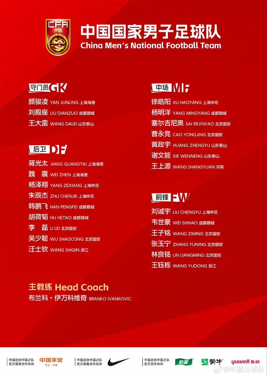 TeamChinaPR's tweet photo. Here is our final squad which will go to Jakarta.

#AsianQualifiers https://t.co/vv2xI18Htv
