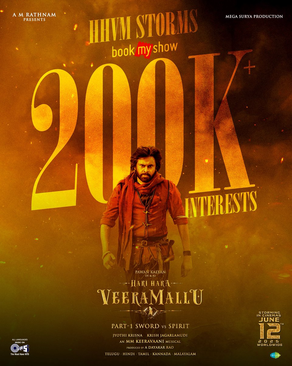 A Dayakar Rao (@adayakarrao2) on Twitter photo #HariHaraVeeraMallu storms past 200K+ interests on <a href="/bookmyshow/">BookMyShow</a> βοΈπ₯
The Battle for Dharma is about to set the screens on fire! π₯π₯
#HHVM grand release worldwide this JUNE 12th! πΉ
#HHVMonJune12th #DharmaBattle #VeeraMallu
Powerstar <a href="/PawanKalyan/">Pawan Kalyan</a> <a href="/AMRathnamOfl/">AM Rathnam</a> <a href="/thedeol/">Bobby Deol</a> #HariHaraVeeraMallu storms past 200K+ interests on <a href="/bookmyshow/">BookMyShow</a> βοΈπ₯
The Battle for Dharma is about to set the screens on fire! π₯π₯
#HHVM grand release worldwide this JUNE 12th! πΉ
#HHVMonJune12th #DharmaBattle #VeeraMallu
Powerstar <a href="/PawanKalyan/">Pawan Kalyan</a> <a href="/AMRathnamOfl/">AM Rathnam</a> <a href="/thedeol/">Bobby Deol</a>