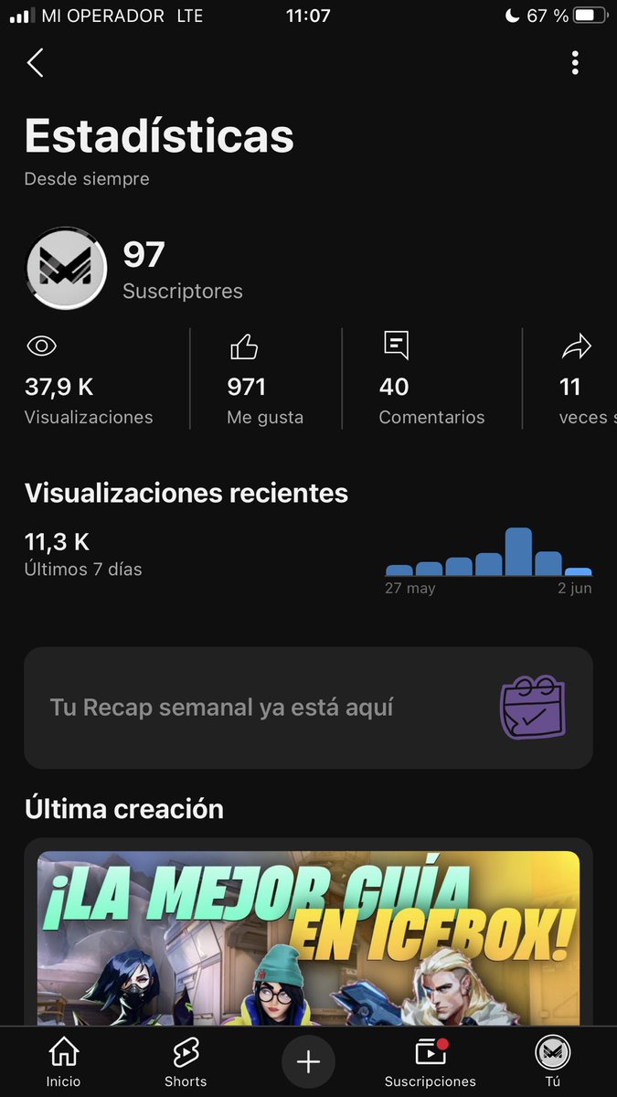 Nada mal las dos primeras semanas del canal nuevo, espero que os guste todo el contenido traído gracias a <a href="/Oiergar03/">SPY Oierga</a> best editor