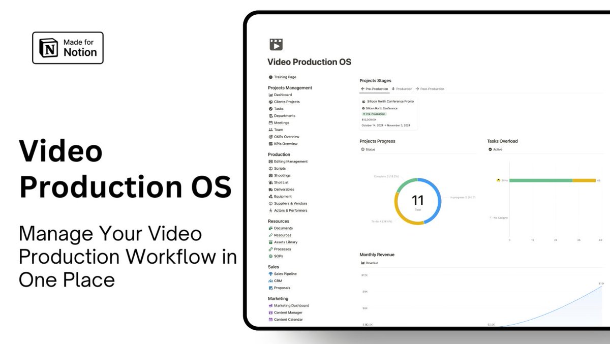 I’ve partnered with <a href="/NotionSimo/">Simo</a> to launch the first Notion OS built specifically for Video Production Agencies.

If you're still juggling scattered tasks, no edit tracking, lost client files, or zero finance visibility...

You're leaking time, money, and future growth.

Here’s