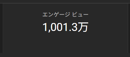 運営開始から54日目で達成しました！やったー