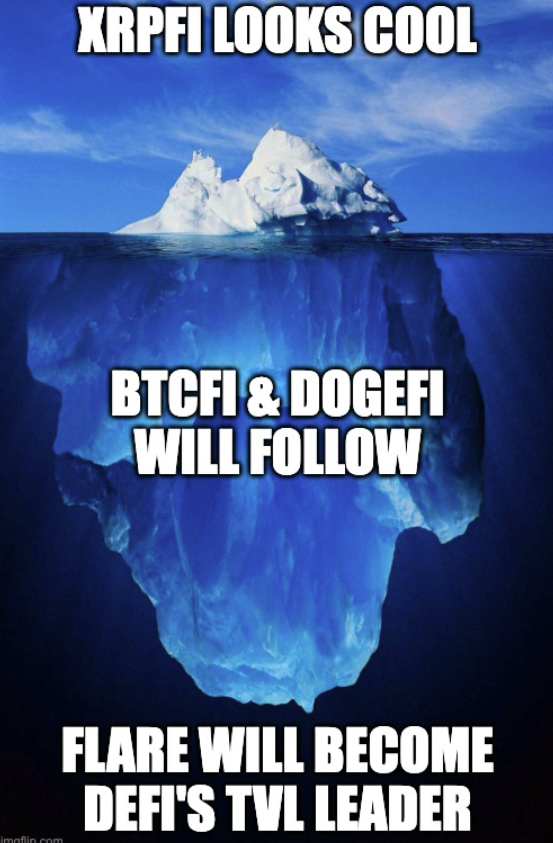 It's all in the numbers.

XRPFi is just the tip of the FAsset iceberg.