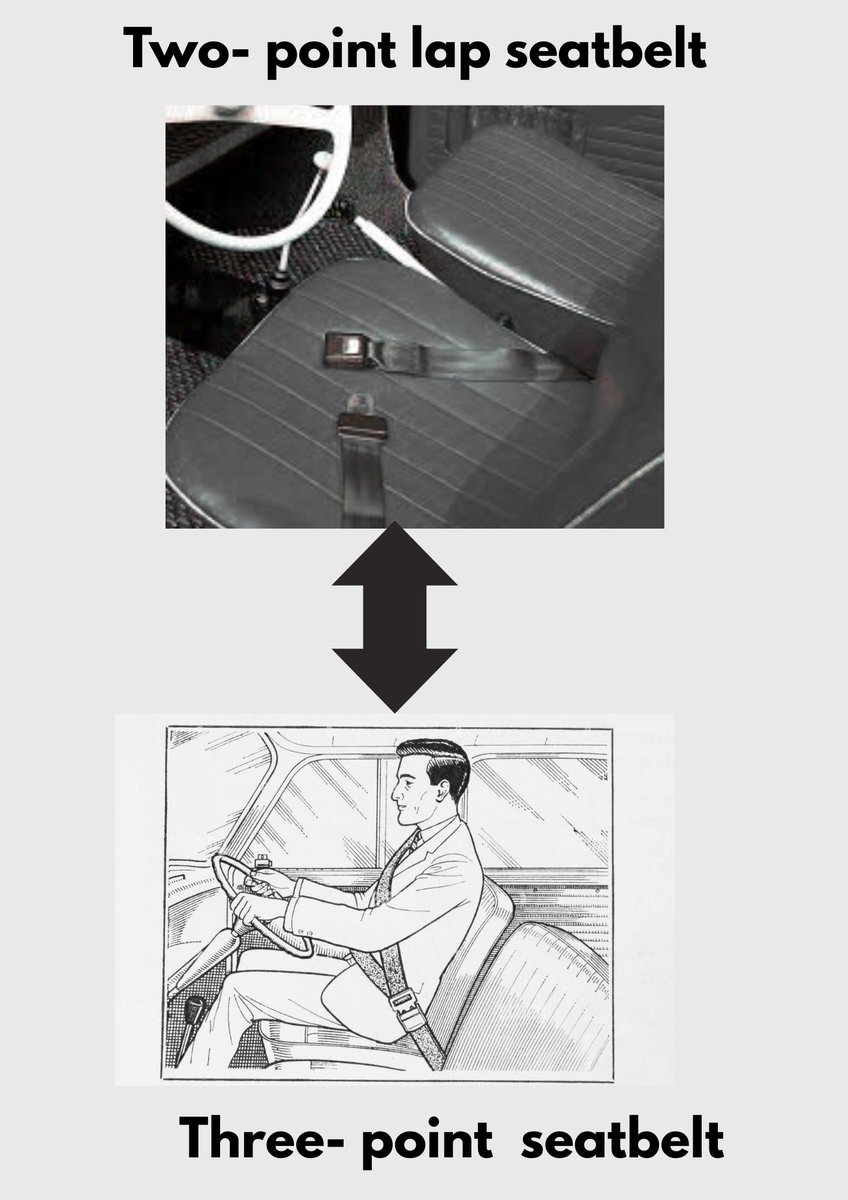 ‼️INTERESTING FINDINGS Time to learn🚦The SEATBELT
Did you know Sir George Cayley, was the English engineer, created the first seatbelt in the 19th century, laying the groundwork for all safety belts? As cars became common, fatalities rose, and by the mid-20th century, only