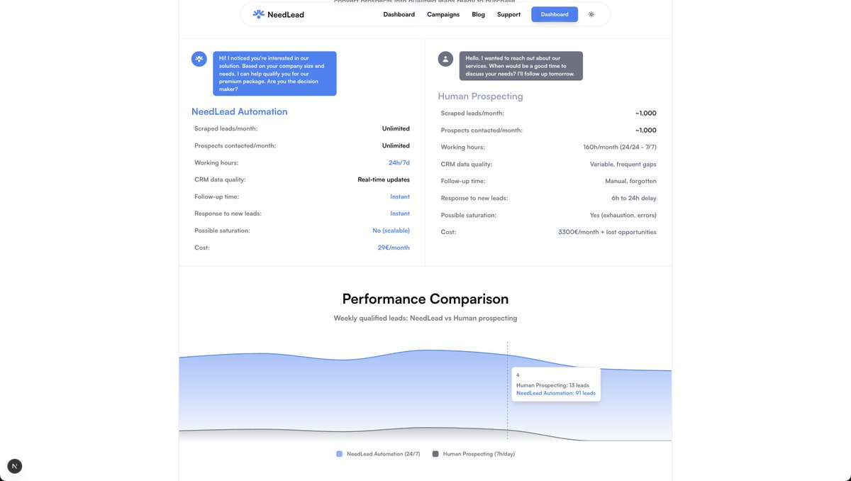 zoshhhhh tweet media
