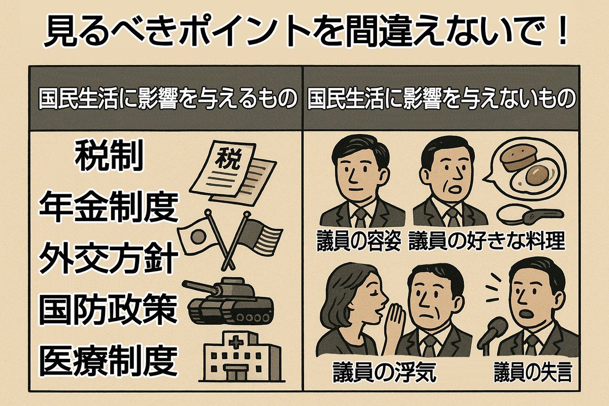 nippon_ukuraina's tweet photo. ※なお、ニュース番組の大半は右列の話題で構成さ���ています https://t.co/0oxBSCqY4W