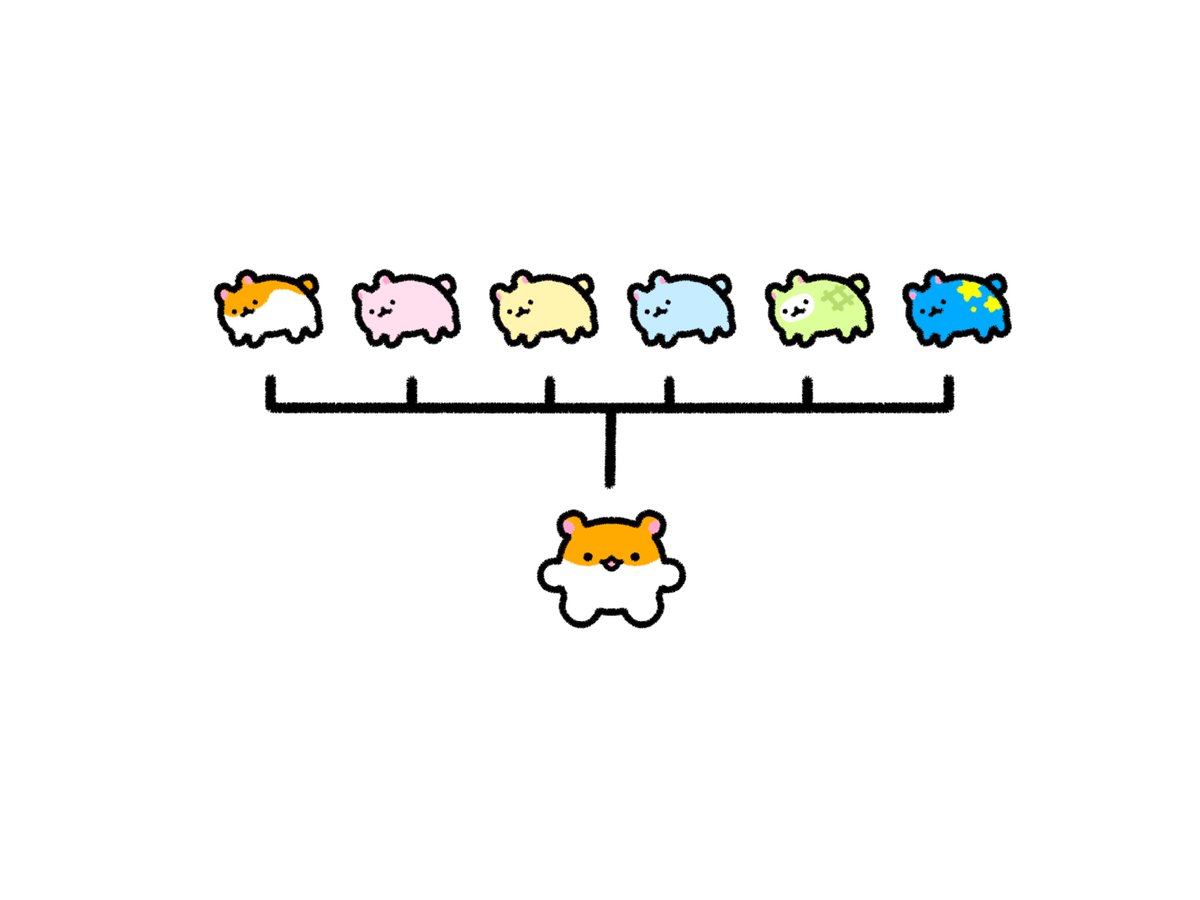 🐹驚きの新事実発見か…！？🐹

なんとはむちゃんはたまごから生まれ、成長前は色や柄など個体差がある事が分かりました。しかし成長すると個体差がほとんどなくなりオレンジと白のはむちゃんになるとの事です。
