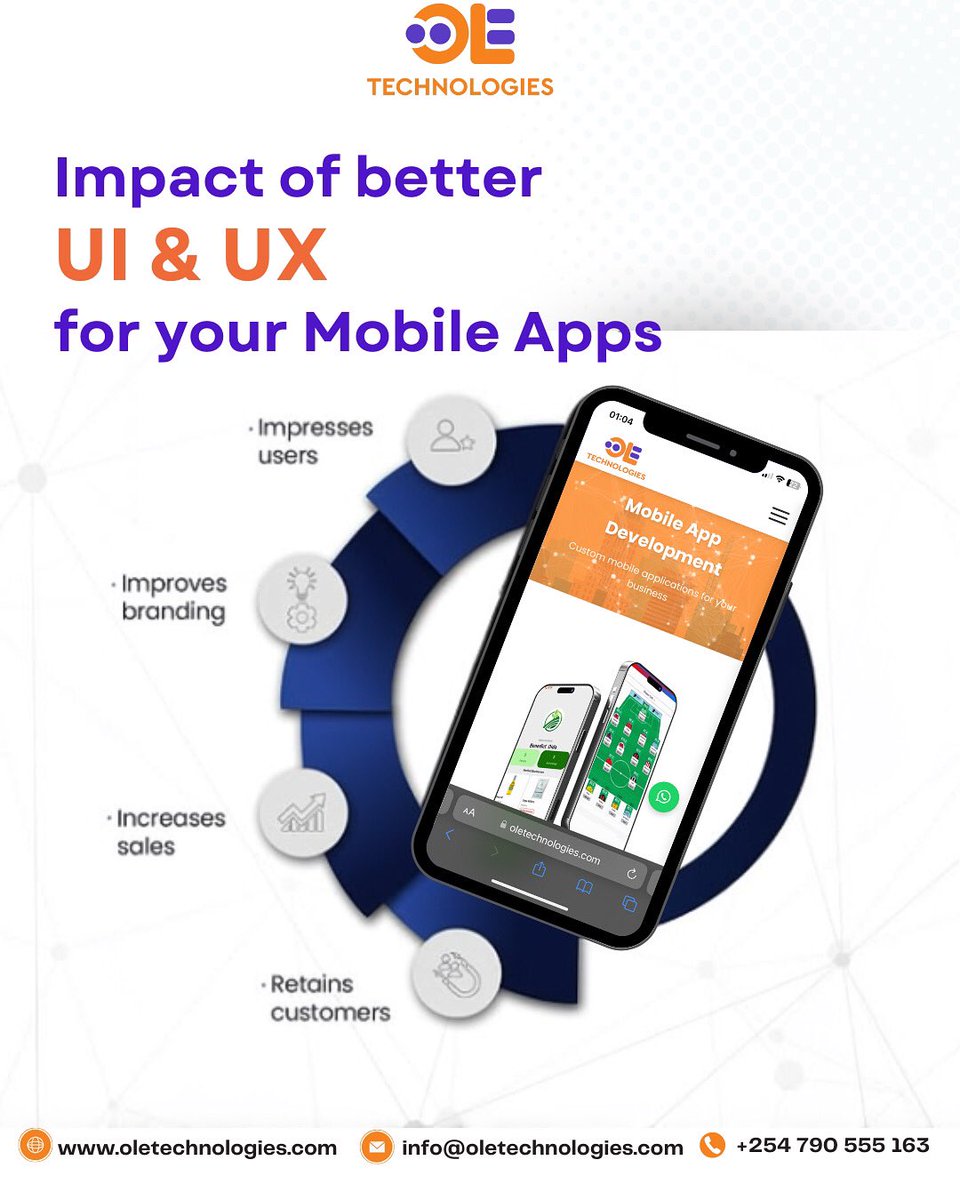 Your app’s success starts with better UI &amp; UX! 🚀
✔ Capture user attention
✔ Build a strong brand presence
✔ Boost conversions
✔ Keep customers engaged
A smooth experience keeps users coming back! 📱💡

Ready to grow your business?

Contact us today and let’s make it happen: