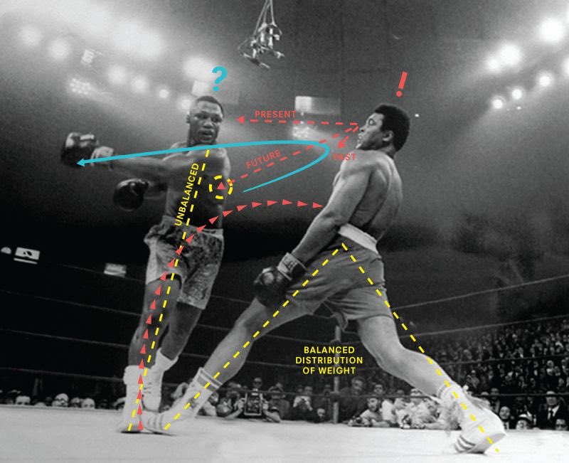 PhilosophyAges's tweet photo. The 15 Rules of Masculinity:

1. Never quit https://t.co/QpDBEJgy7B