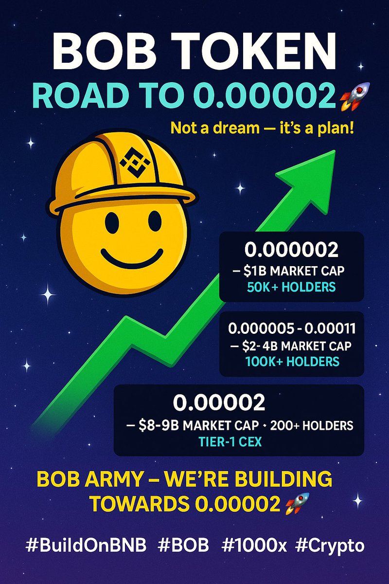 Build on BNB🚀🚀🚀

I’m sure many people seeing this picture are laughing and saying: “just a dream.”
Well… when I posted something like this a month ago, they laughed too.
Look where we are now — and this is JUST the beginning! 🚀

Now I’m just leaning back, watching the