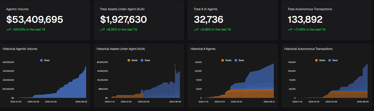 ZheBrigadier tweet media