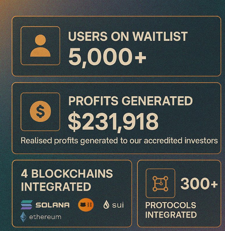 123Arbitrage's tweet photo. gm

Starting the week with some strong numbers. https://t.co/3OU1JZojpd