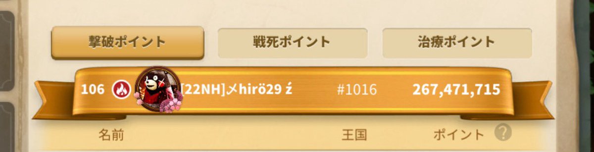 heeero23z's tweet photo. 激しく楽しいkvkは負けで終わった。
一緒に戦ってくれた仲間に感謝。
個人的には過去一楽しいkvkだった。
キングスでは耐える側に回ったので、6部隊旗に詰め込んで防衛したりが必要で撃��は全く伸びず。100億に少し足りなかった。
とんでもない量の資源をちゃいさんとナオトさんに頂いた。ありがとう😊 https://t.co/6FxeM4mb0M
