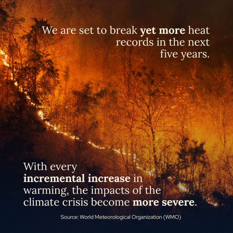 UNFCCC's tweet photo. The latest @‌WMO report warns that global temperatures will reach new extremes in the next five years.

The good news: Our long term temperature goals can still be achieved.

Ambitious climate action isn't optional. It's essential.