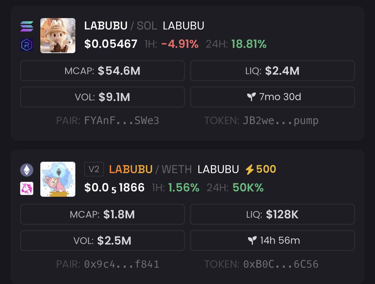 <a href="/SatoshiFlipper/">Satoshi Flipper</a> It's heating up on <a href="/base/">Base</a> and <a href="/Based_Labubu/">Based Labubu</a> about to take off $labubu
ape.store/base/0xfc5229f…