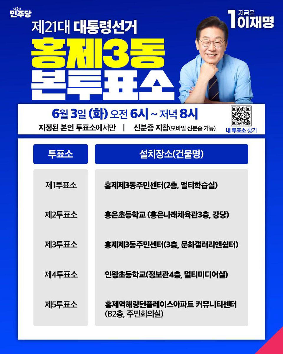 [서대문(을)구 투표소 안내]

친애하는 서대문(을)구 유권자 여러분!

기호 1번 이재명 후보를 마음으로만 지지해서는 변화가 일어나지 않습니다.

이재명 후보를 지지하신다면, 그 마음을 꼭 투표로 보여주세요!

내일(6월 3일, 화요일) 투표에 꼭 참여해 주세요!

투표 시간: 오전 6시 ~ 저녁 8시
