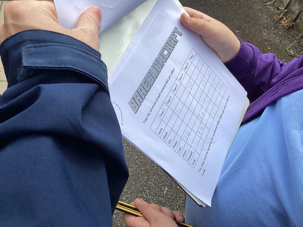 BraeburnPrimary's tweet photo. What a wow day for Year 5! They have become real life traders using @Minecraft as our inspiration! #BraeburnComputing #BraeburnGeog @VitalYork https://t.co/pXCi4Zi770