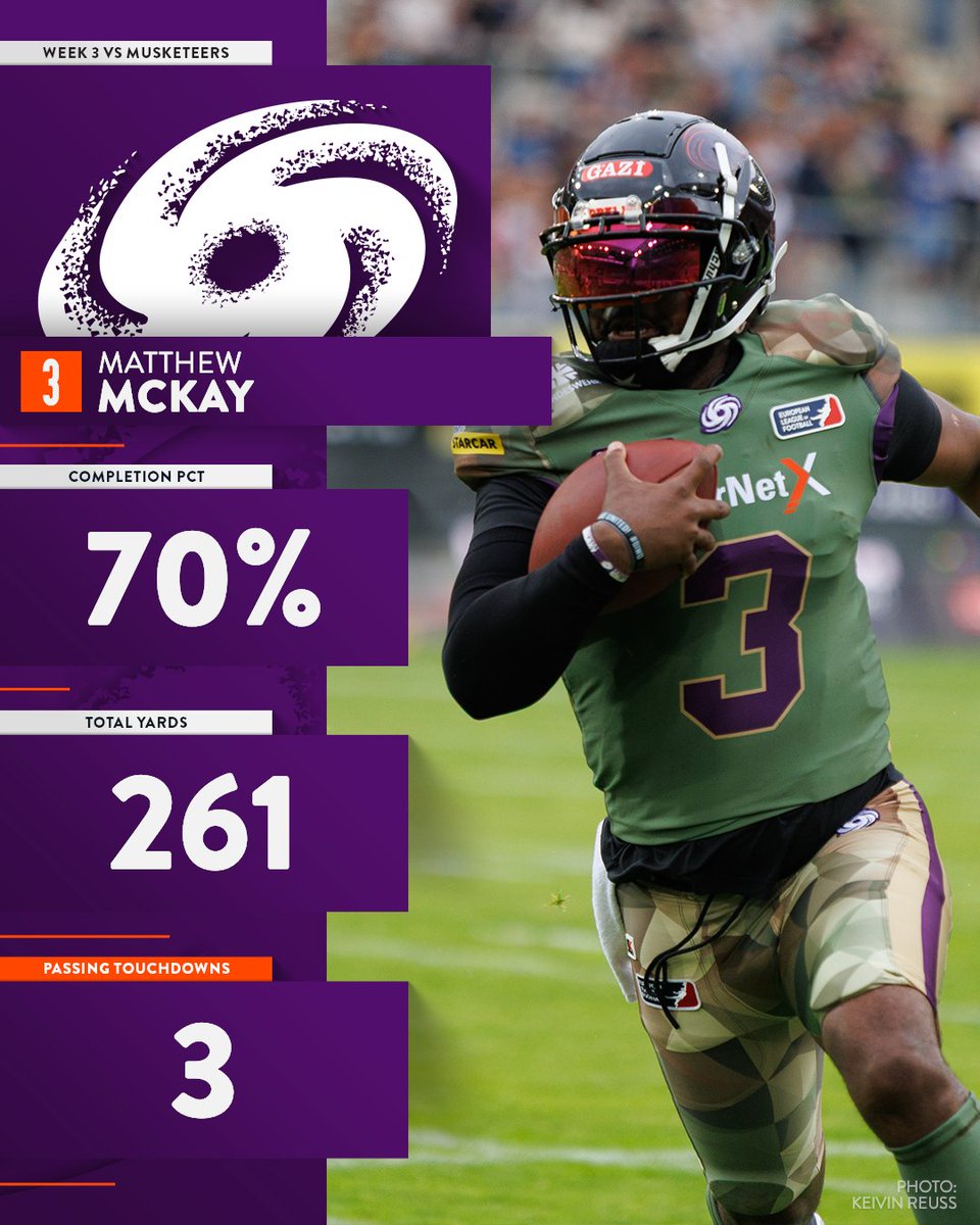 European League of Football tweet media