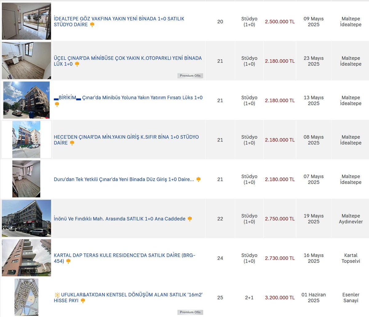 hidonet@localhost tweet media