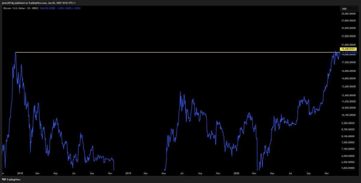quantdata21 tweet media