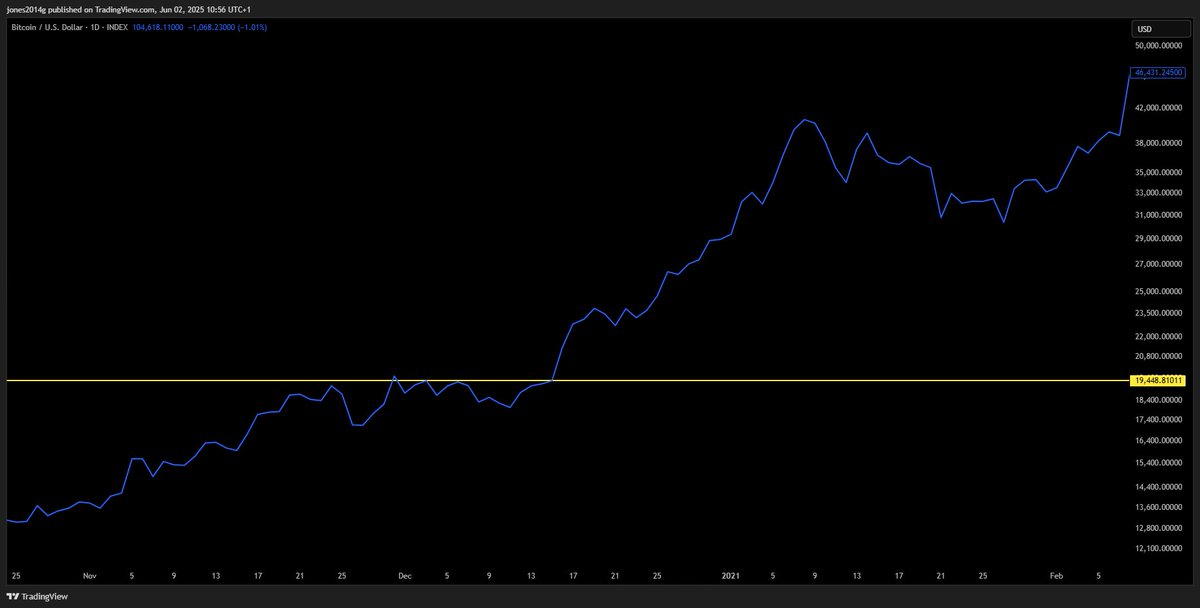 quantdata21 tweet media