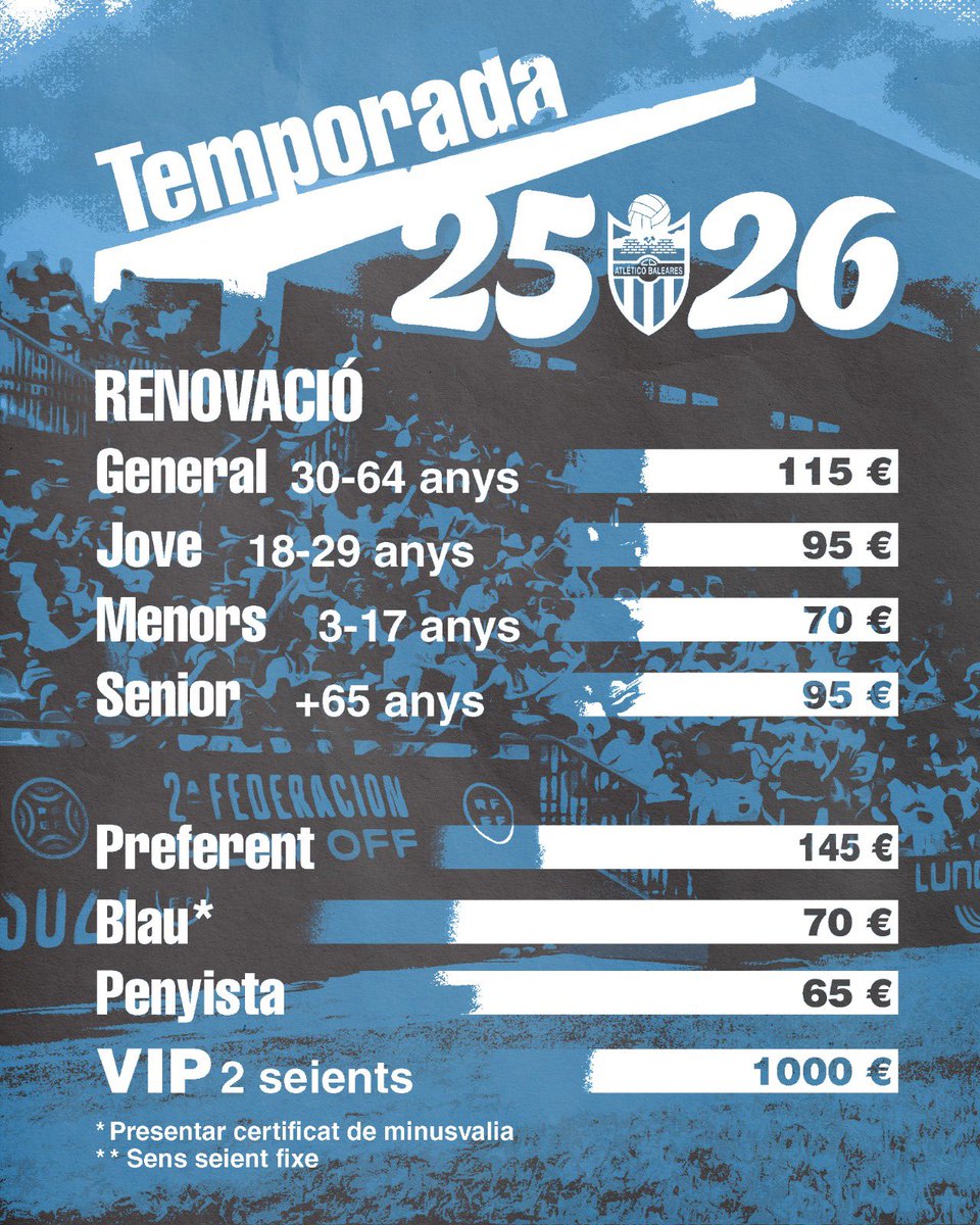 Atlético Baleares tweet media