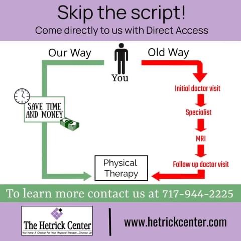 HetrickCenter's tweet image. Did you know??? Most insurances allow you to see a #physicaltherapist without a script! #TheHetrickCenter #DirectAccess #PhysicalTherapy #AquaticTherapy
