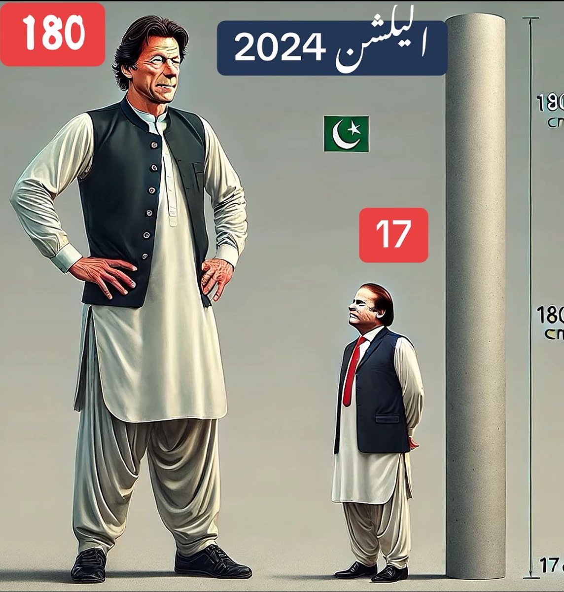 جتنے مرضی ڈبے چوری کر لو اور فارم 47 بنا لو
سچ نہیں بدلے گا