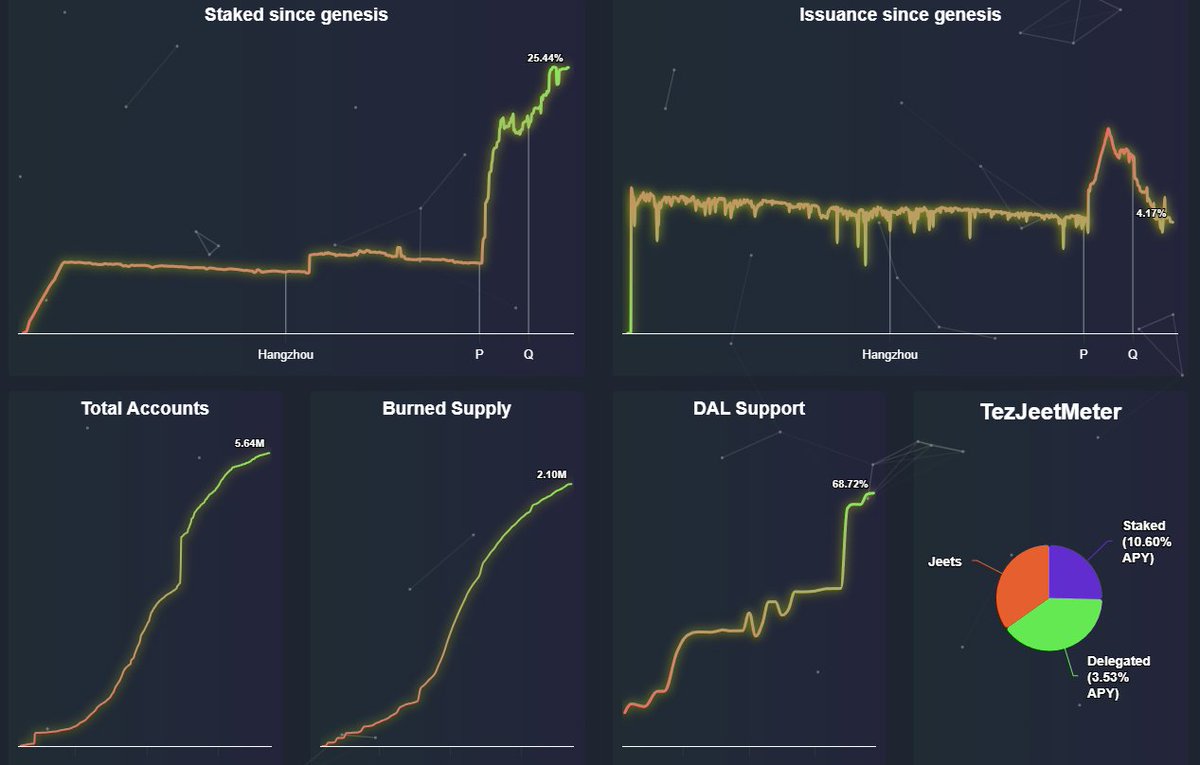 Cryptonio.tez 🌮 tweet media