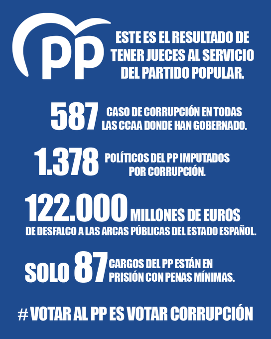 paqui_2010's tweet photo. @carlos_mazon_ Que reconstrucción desgraciado?
#mazondimision #MazonDimissió #MazonAPrision #MazonCulpable #MazonAlaPRESO #mazonasesino https://t.co/8skmrGC9aR