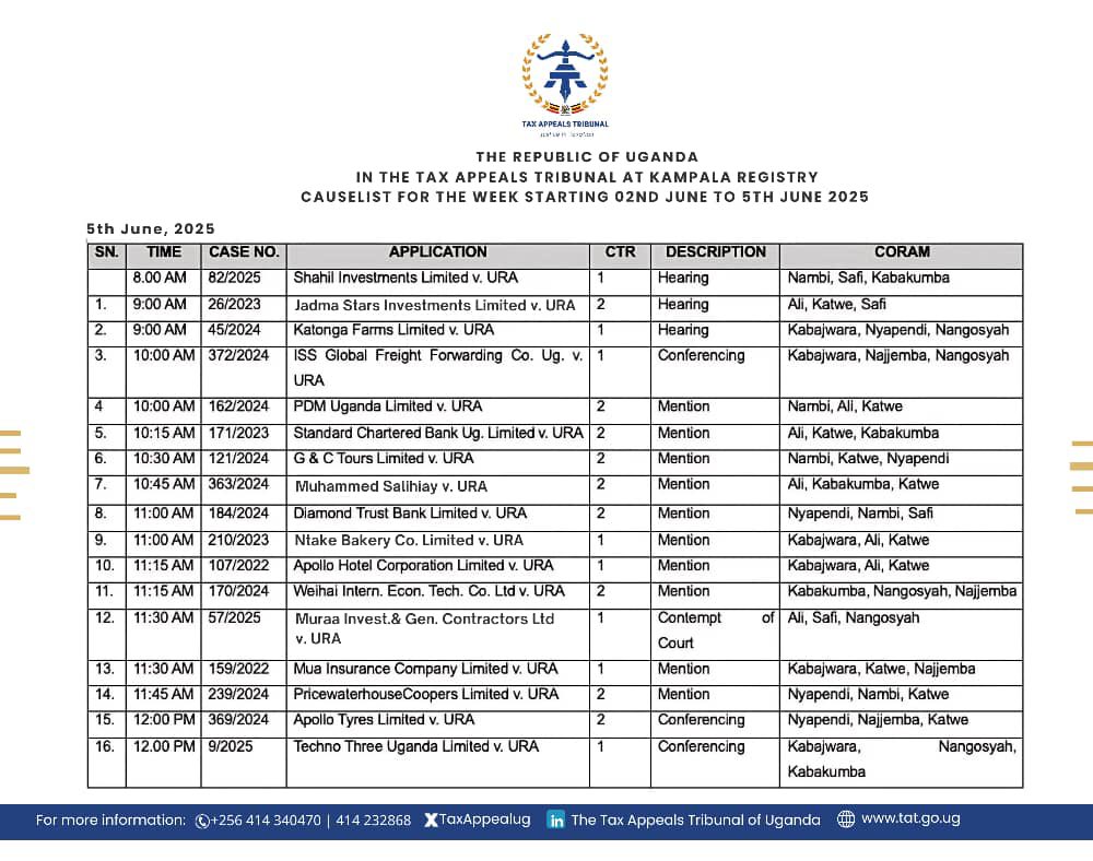 ⚖️ Tax Litigation ⚖️

📍The <a href="/TaxAppealug/">The Tax Appeals Tribunal</a> is set to hear a total of 65 tax disputes against <a href="/URAuganda/">Uganda Revenue Authority</a> in the course of this week. 

📍The <a href="/TaxAppealug/">The Tax Appeals Tribunal</a> is also expected to deliver 2 rulings in the course of this week.