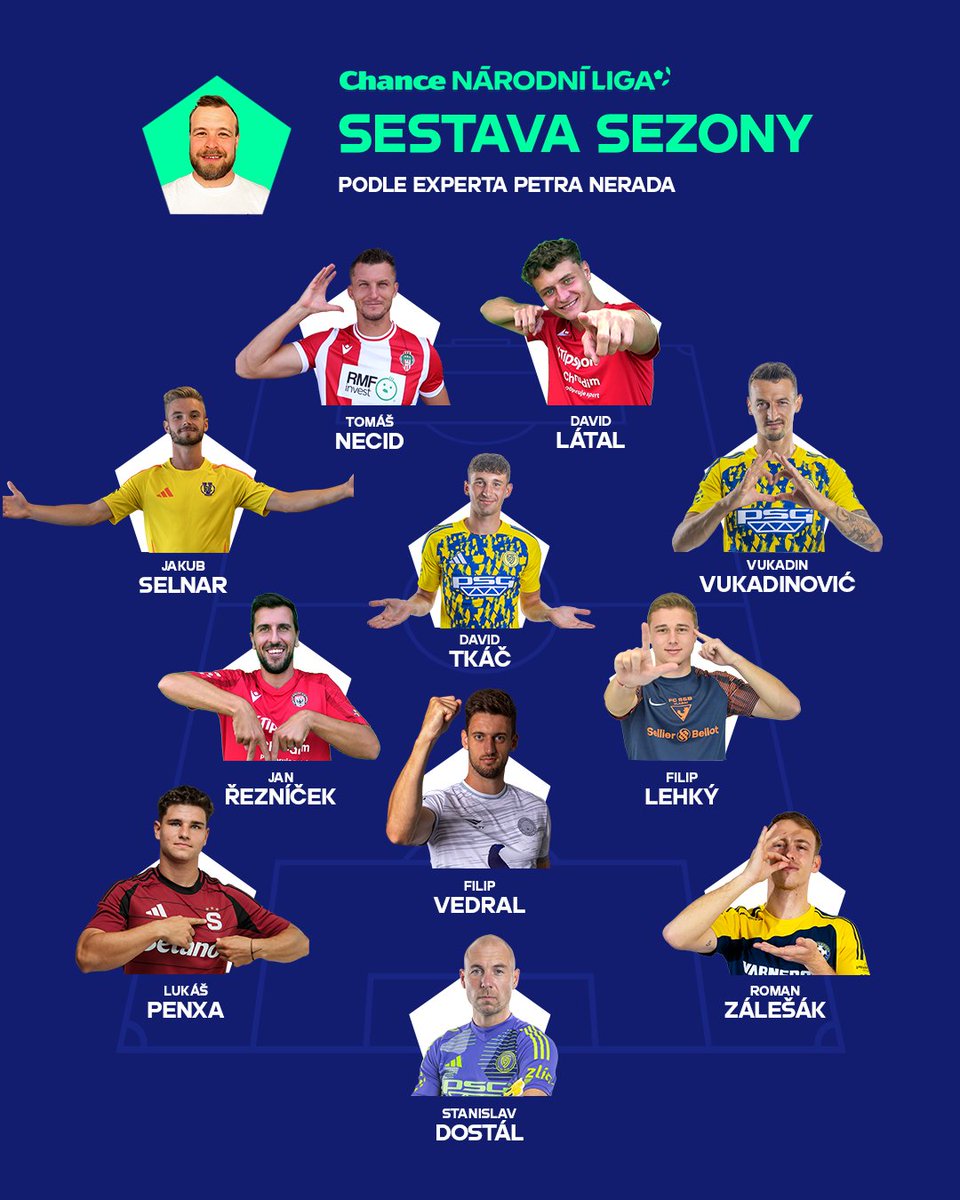 Jedenáctka sezony podle expertů Lukáše Bodečka a <a href="/PetrNerad94/">Petr Nerad</a> 🔝

Shoda hned na osmi jménech 👏