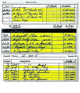 josKsan's tweet image. Esto lo ha conseguido un tipejo gracias a sus chanchullos. @NunezFeijoo utiliza la política para negocios familiares y propios. Tira de hemeroteca y verás. Jamás hará políticas para ti y los tuyos, ni él, ni el @ppopular. La #Justicia ha dicho que es una mafia organizada #BotAPP.