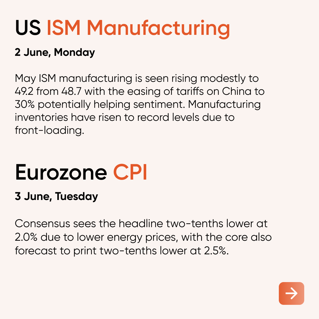 vantagemarkets's tweet photo. 💡Trade war headlines continue to loom over markets alongside two major central bank meetings this week, with ECB and BoC both potentially cutting rates again.
Learn more about this week's major risk events 👉🏽 https://t.co/qp608uFG8K
#vantageupdates #VantageMarkets https://t.co/8EFMoxlgBs