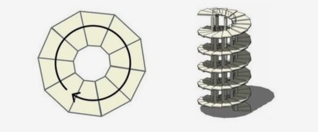 When you think you're just going in circles...
Consider changing the lens you're reflecting through. Perhaps you just need to see differently.
#ManifestMonday #paradigms