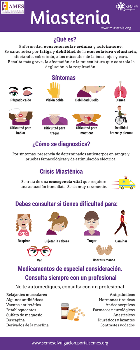 Hoy, nos unimos al Día Internacional de la #Miastenia para visibilizar a estos pacientes y destacar el papel de la #FarmaciaHospitalaria en el abordaje integral de esta enfermedad neuromuscular, rara y compleja

💊 Atención farmacéutica especializada
🏥 Dispensación,