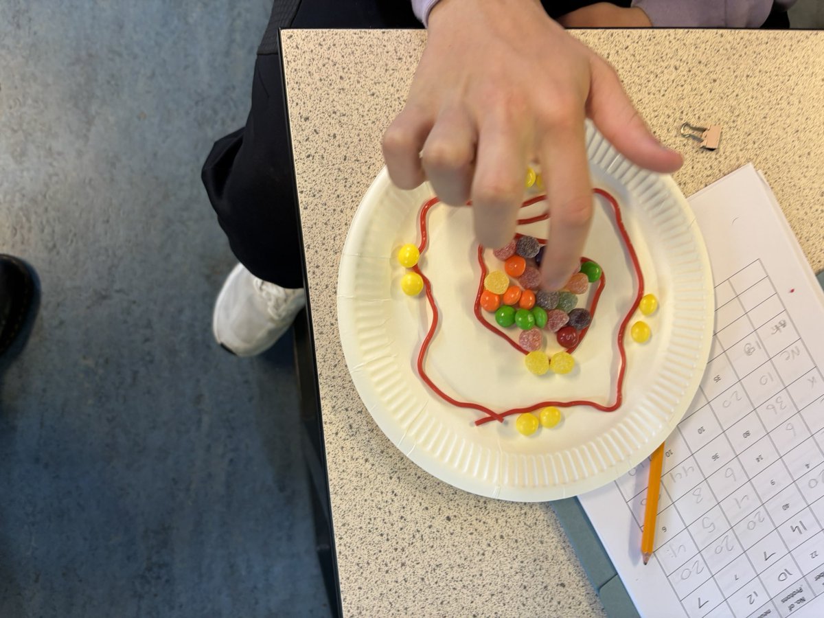 ArdAcad Science tweet media