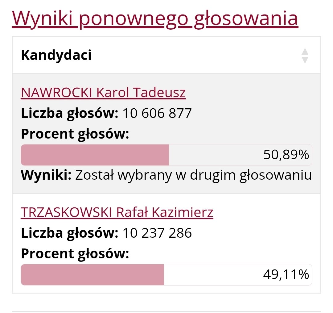 Filip 🇵🇱🇺🇲 tweet media