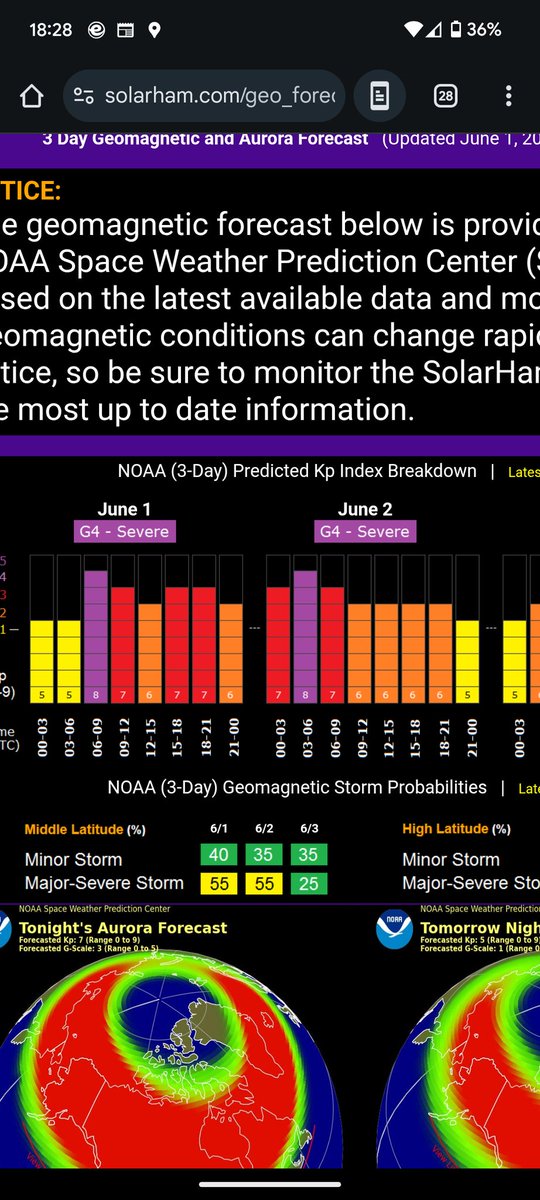 No radio today me thinks 🤔 

#radio
#hamradio 
#amateurradio