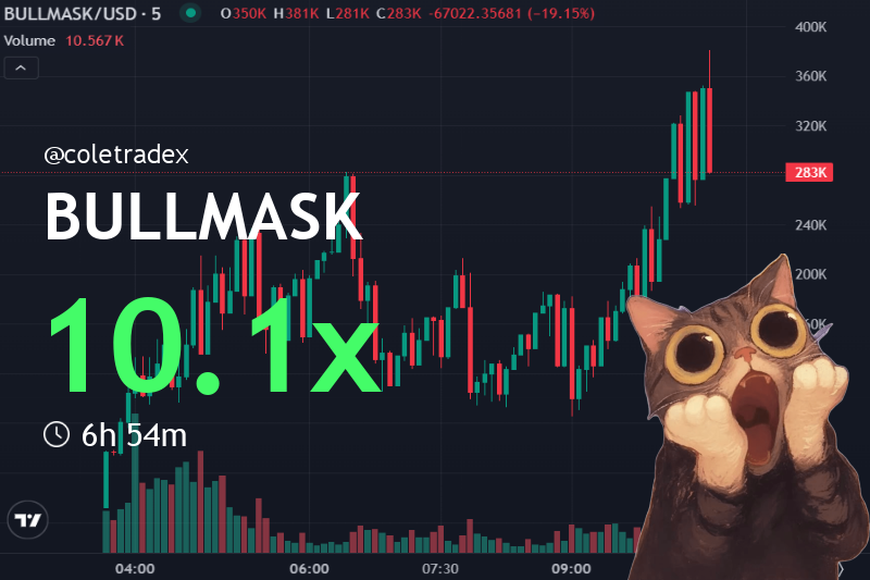 coletradex's tweet image. 🚀 Just dropped a 🔥 buy signal for $BULLMASK and it skyrocketed 10.1x! Don’t miss the next moon mission! 🌕💰🔥

bullwifmask: $37.6k to $381.1k MC in 6h 54m
👉 Check #BULLMASK called: t.me/blakeanalysis/…

34Wq12az8A9XQSYbYepHk3UJjGrCFm1fAitfsBQptaio
#SolanaNFTs #Memecoin