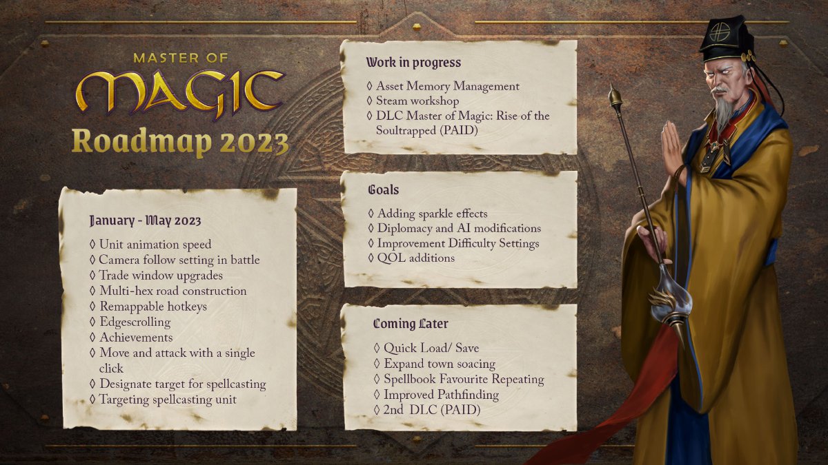 MuHaGames's tweet image. MuHa Games newsletter issue 3/25 - mailchi.mp/703e301de84e/m…