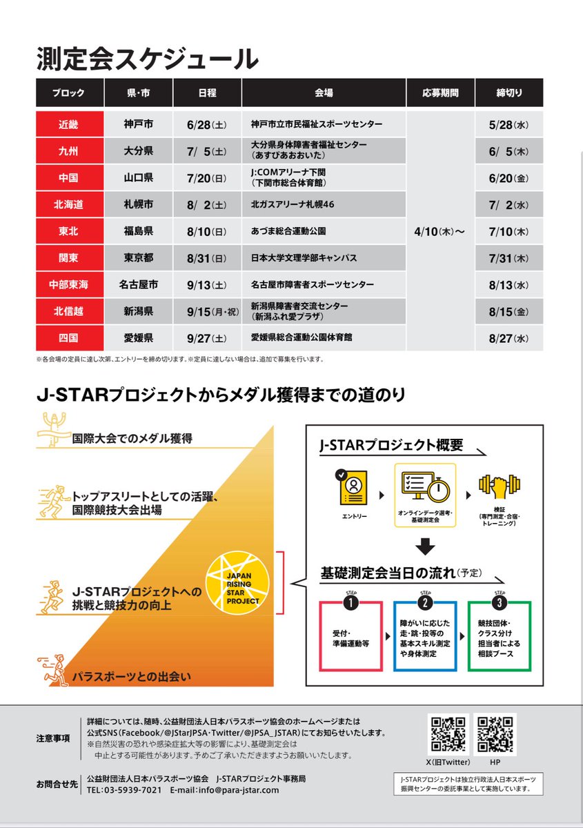 fsad_office's tweet photo. Jスタープロジェクトパラリンピック競技の基礎測定会が福島県あづま総合体育館にて開催されます。
申し込み締切は７月１０日です。
詳しくは、日本パラスポーツ協会のホームページをご覧ください。
↓↓↓↓↓
https://t.co/l5RbacVFBH

#パラスポーツ 
#Jスタープロジェクト 
#パラリンピック https://t.co/dweWCzoEPc