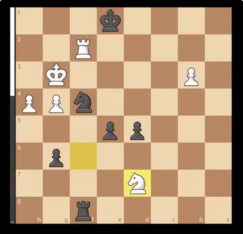 sohamsalgar's tweet photo. @ChessvisionAI scan https://t.co/Di0Ta9w2XF
