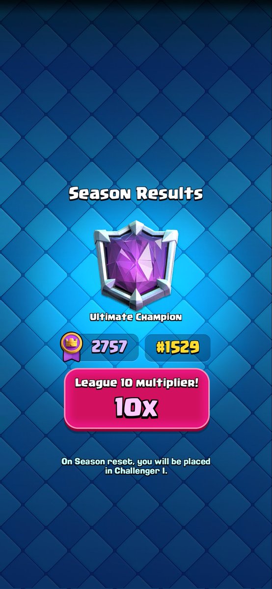 Decent result for not playing too seriously and got sick the last day, ora testa a prossima season