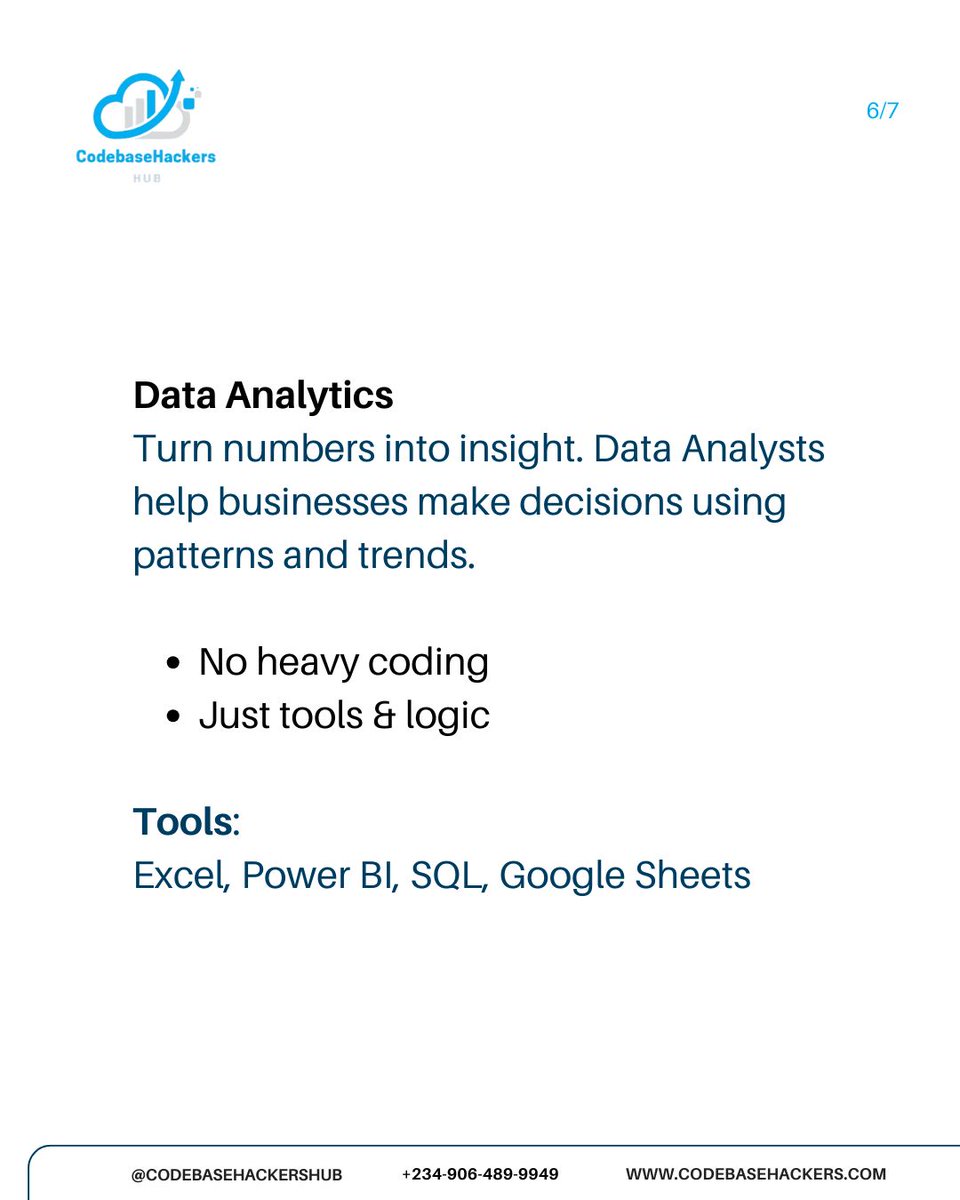 Codebasehackers's tweet image. 💬 Drop a comment if one of these roles caught your attention
📥 DM us to learn how to get started

#CodebaseHackersHub #NoCode #TechCareers #BreakIntoTech #UIUXDesign #ProductManagement #DataAnalytics #TechSales #LearnTech #TechIsForEveryone
#4EVE Amen #JHOPE Dembrele Doue